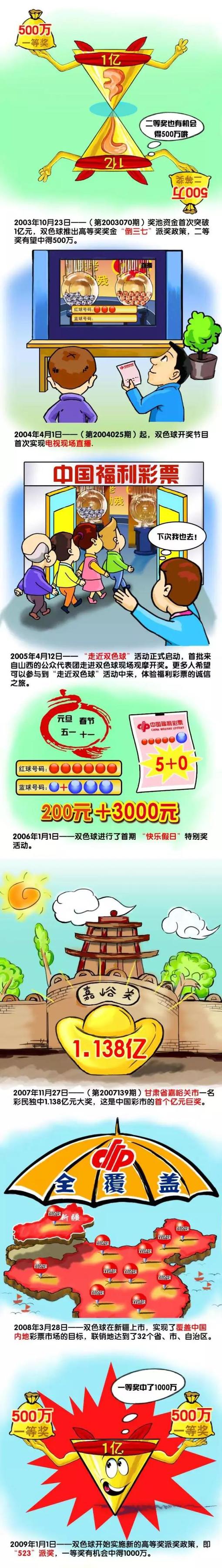 但是，他的这一棍骗行动却赢得了他人更多的同情，定单比之前翻了一番。